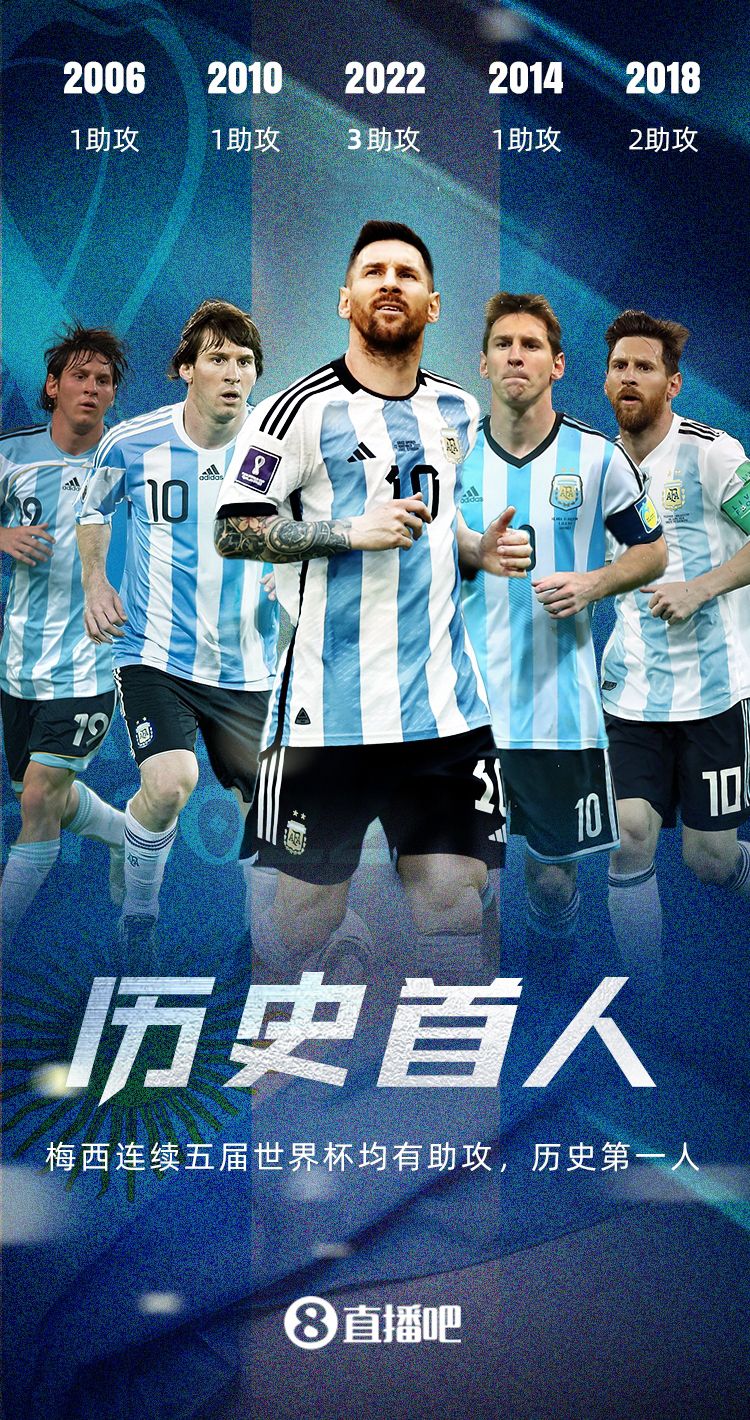 梅西梅开二度加冕世界杯历史射手王，阿根廷2-0战胜奥地利  第4张