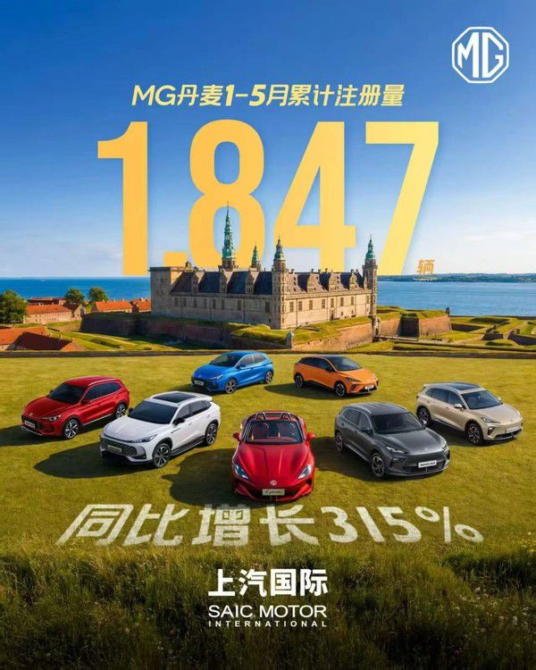 MG品牌丹麦前5月新车注册量1847辆，同比增长315  第2张