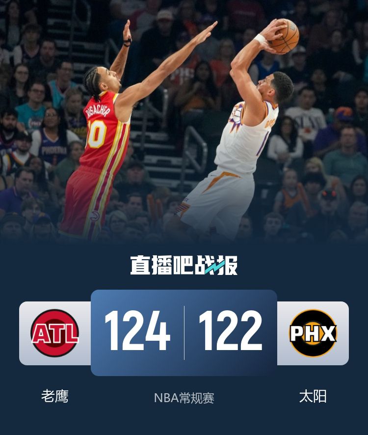 NBA 2025-26赛季：全联盟至少20场20分大逆转，总决赛上演29分历史极值逆转  第2张