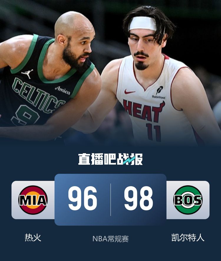 NBA 2025-26赛季：全联盟至少20场20分大逆转，总决赛上演29分历史极值逆转  第3张