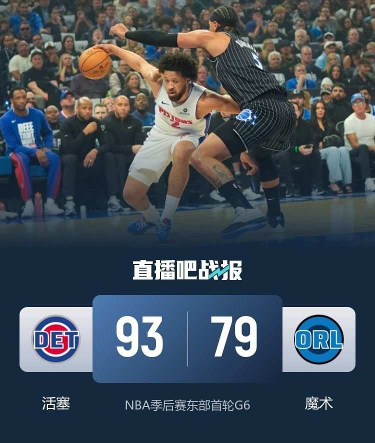 NBA 2025-26赛季：全联盟至少20场20分大逆转，总决赛上演29分历史极值逆转  第7张