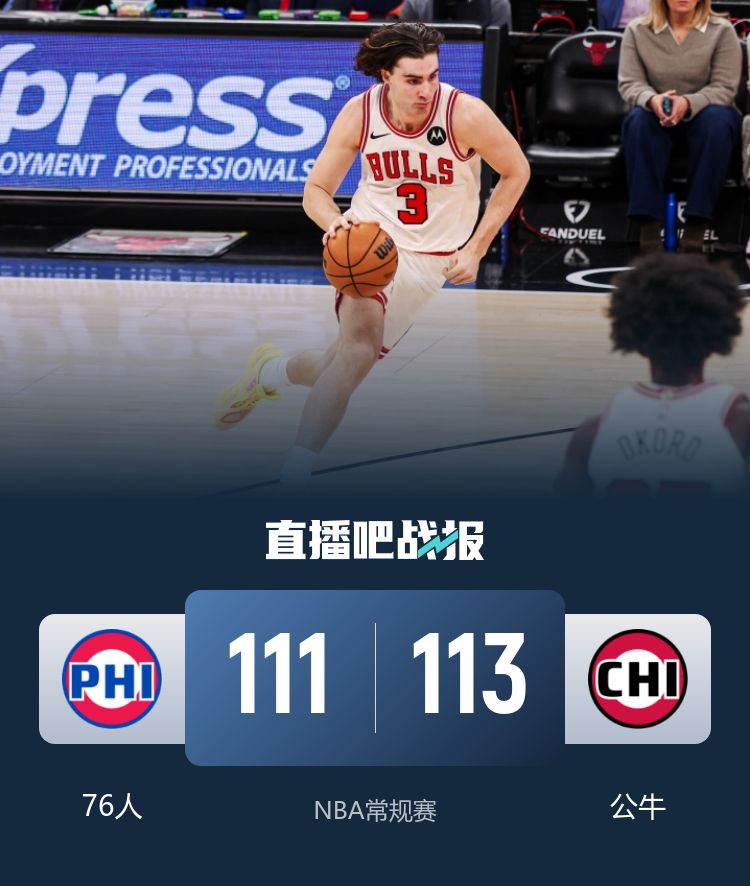 NBA 2025-26赛季：全联盟至少20场20分大逆转，总决赛上演29分历史极值逆转  第5张