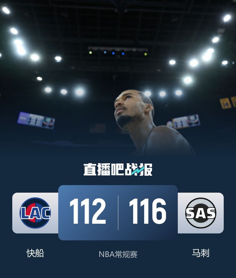 NBA 2025-26赛季：全联盟至少20场20分大逆转，总决赛上演29分历史极值逆转  第8张