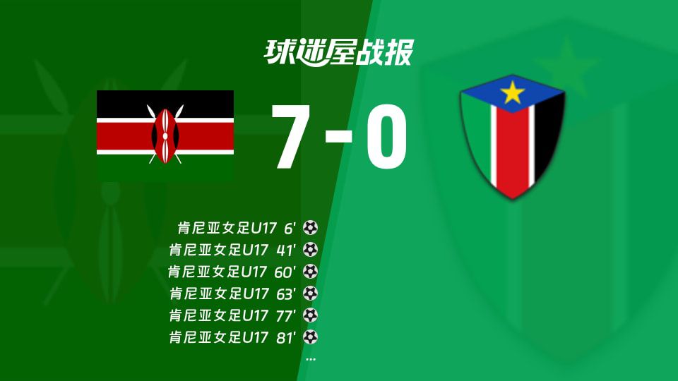 国际友谊赛肯尼亚女足U17 7-0战胜南苏丹女足U17，半场两球全场七球