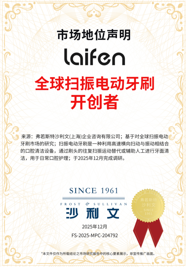 徕芬618销售额破7.1亿 吹风机领跑剃须刀同比增长超200  第6张