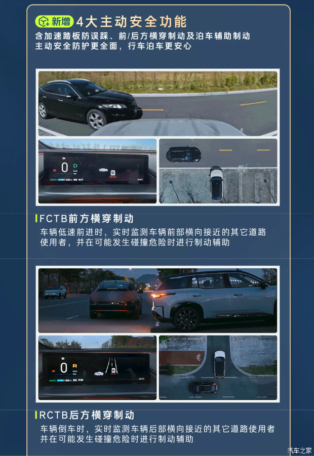 广汽丰田为2025款铂智3X推送OTA升级 新增8项功能优化6项体验  第2张