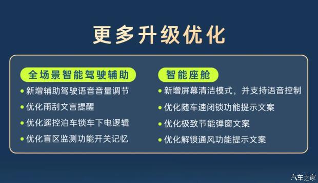 广汽丰田为2025款铂智3X推送OTA升级 新增8项功能优化6项体验  第7张