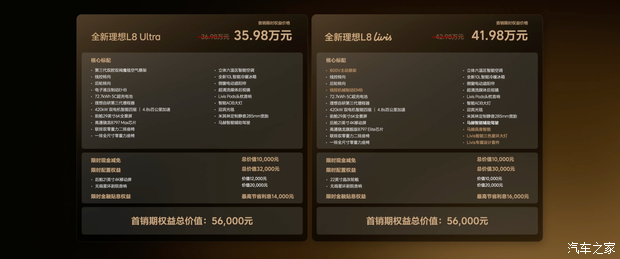 理想L8换代定位五座旗舰 起售价35.98万元