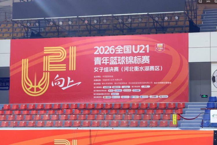 2026全国U21青年篮球锦标赛女子组决赛：福建110-65胜江西，河北72-61胜上海