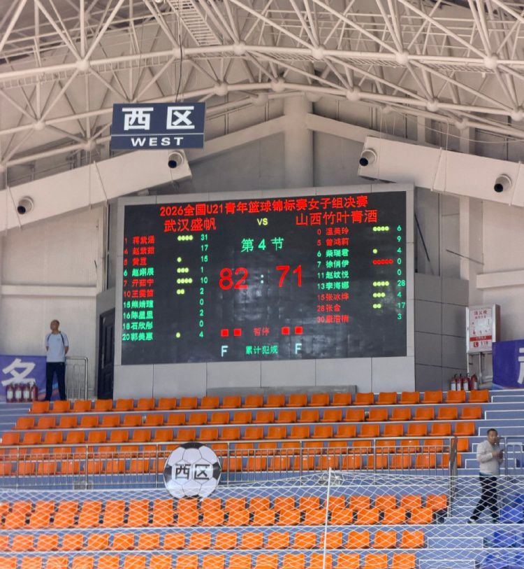 2026全国U21青年篮球锦标赛女子组决赛：福建110-65胜江西，河北72-61胜上海  第3张