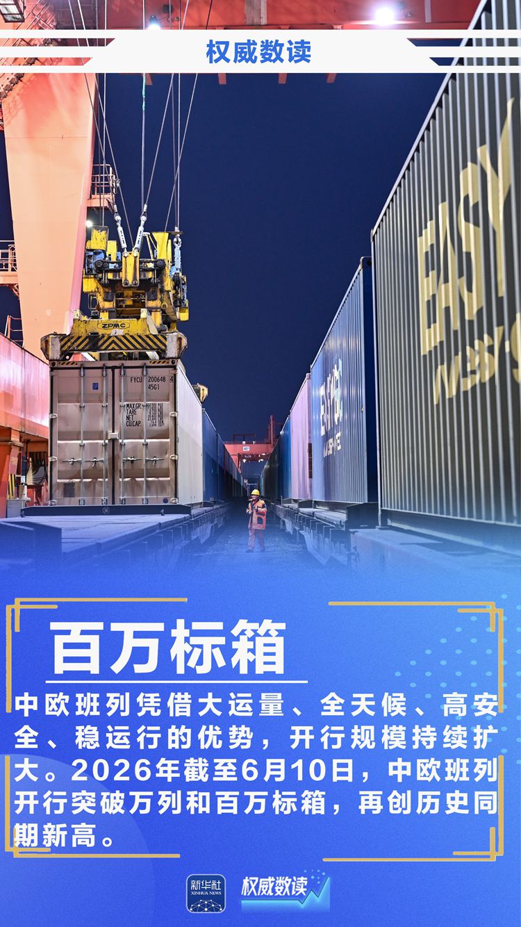 中欧班列统一品牌十周年：年运量从1702列增至20022列 通达欧洲26国236城  第3张
