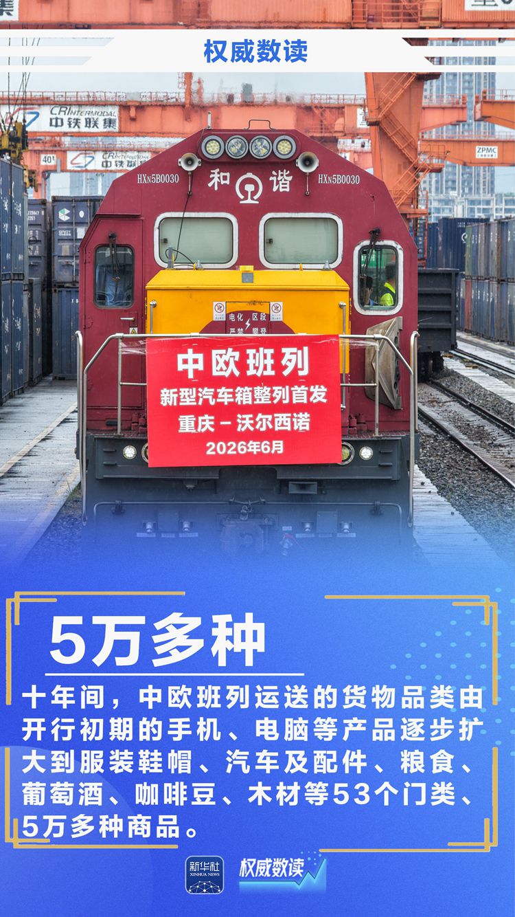 中欧班列统一品牌十周年：年运量从1702列增至20022列 通达欧洲26国236城  第2张