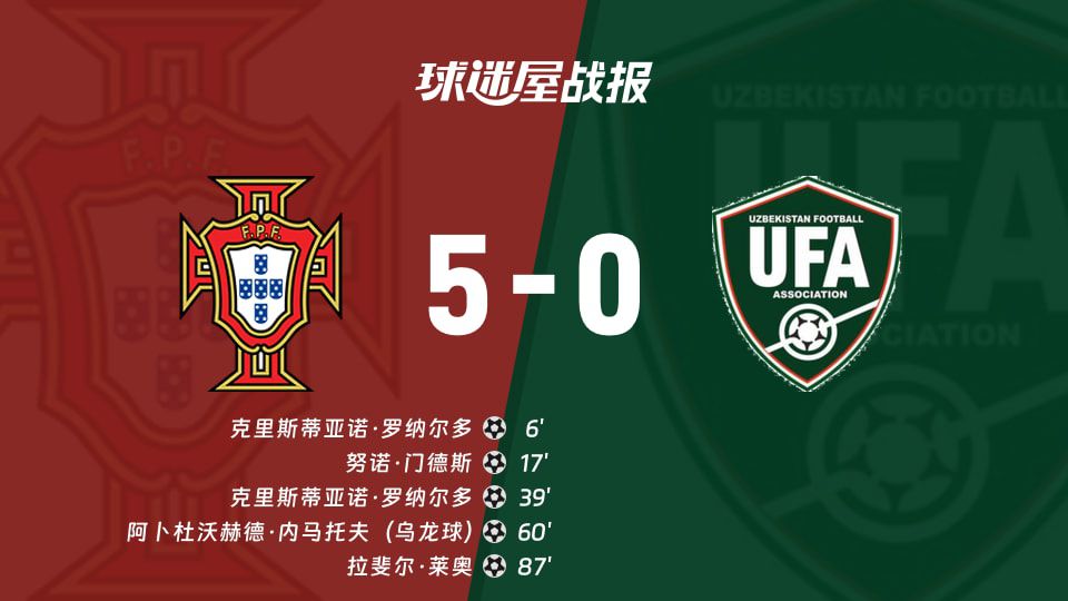 世界杯葡萄牙5-0大胜乌兹别克斯坦 C罗梅开二度