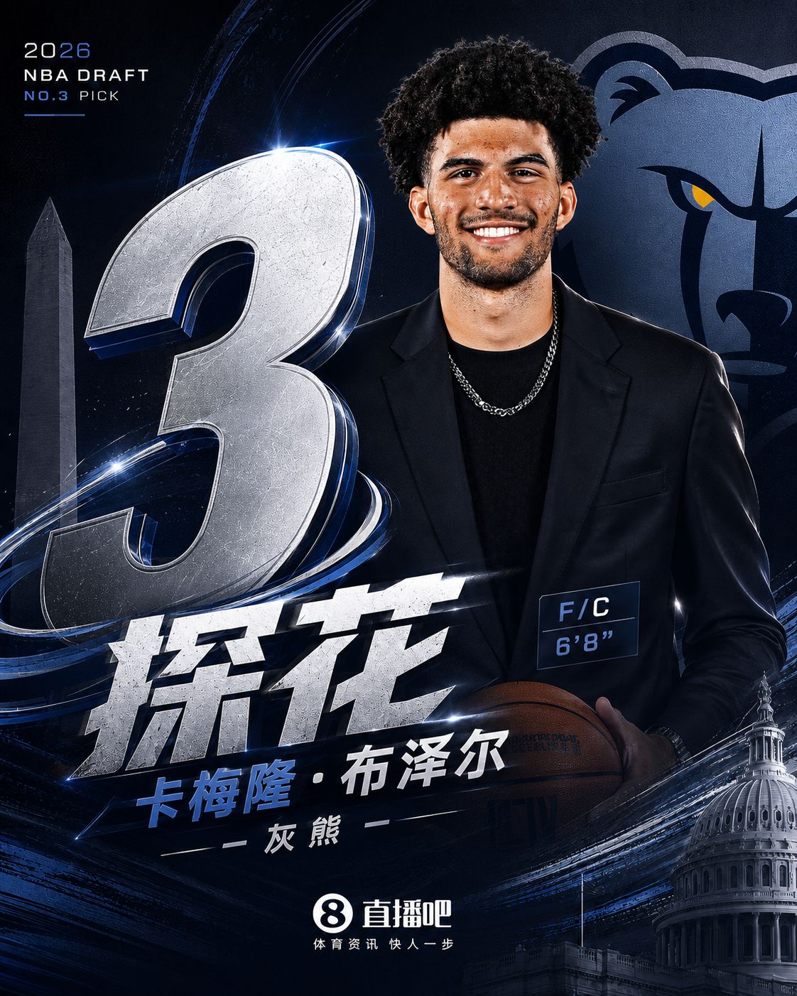 NBA2026选秀：灰熊用探花签选中布泽尔之子卡梅隆