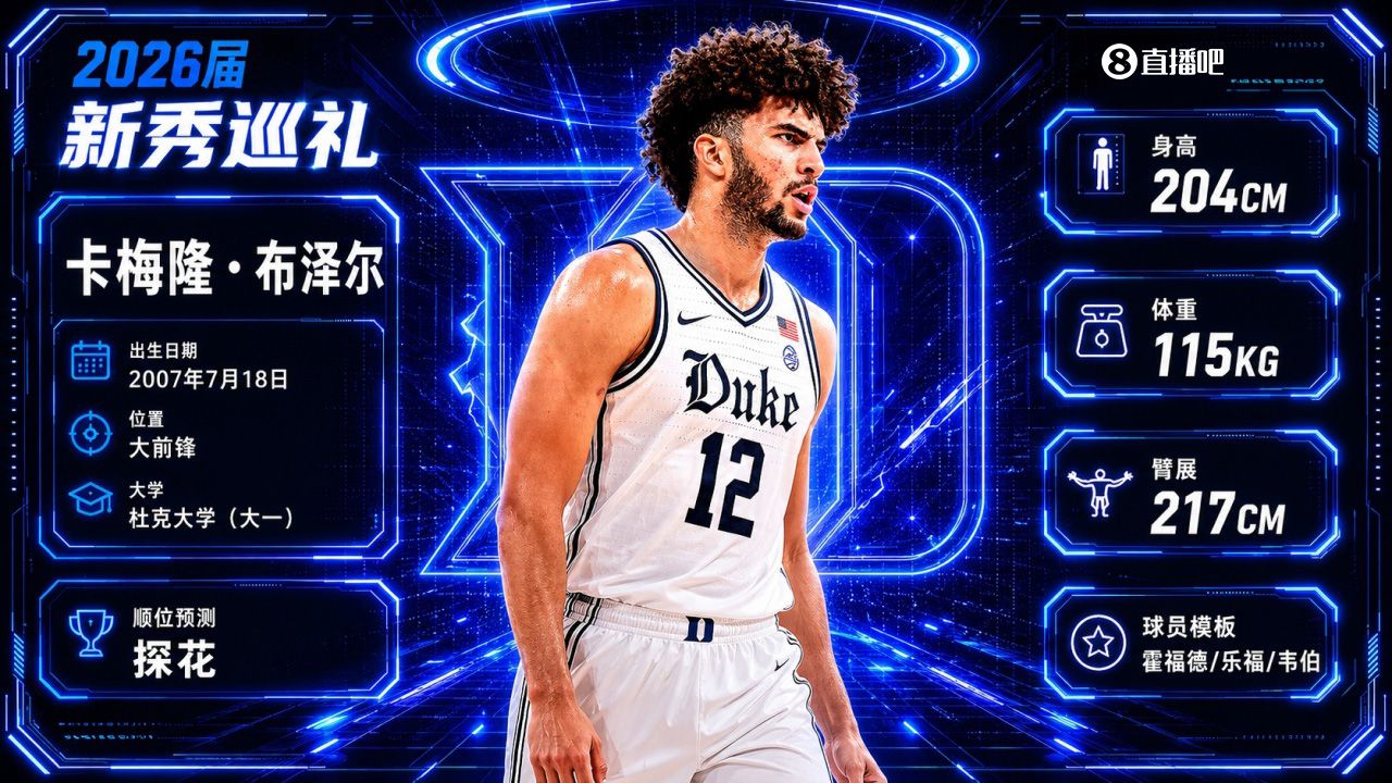 NBA2026选秀：灰熊用探花签选中布泽尔之子卡梅隆  第2张