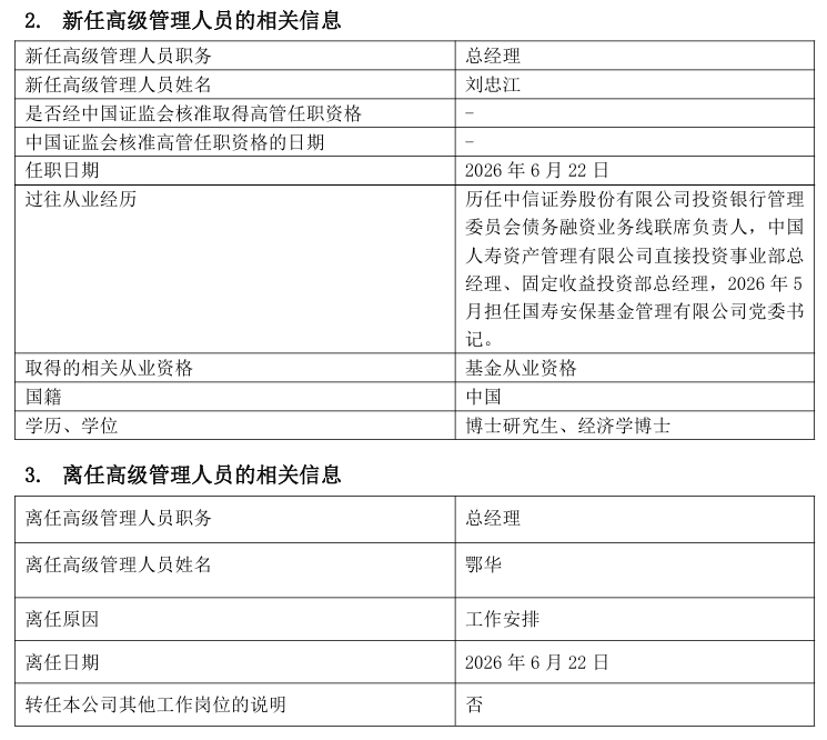 国寿安保基金总经理变更 刘忠江接任鄂华