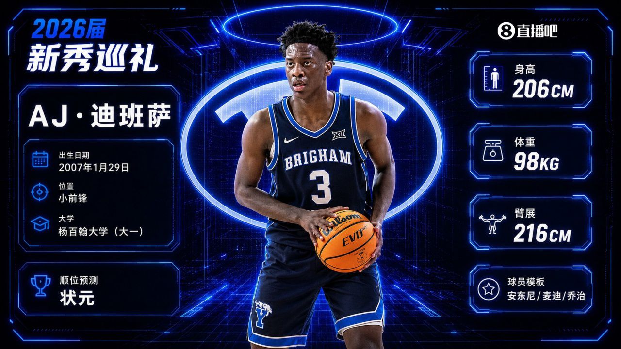 奇才用状元签选中前锋AJ·迪班萨 2026年NBA选秀首轮乐透秀揭晓  第2张