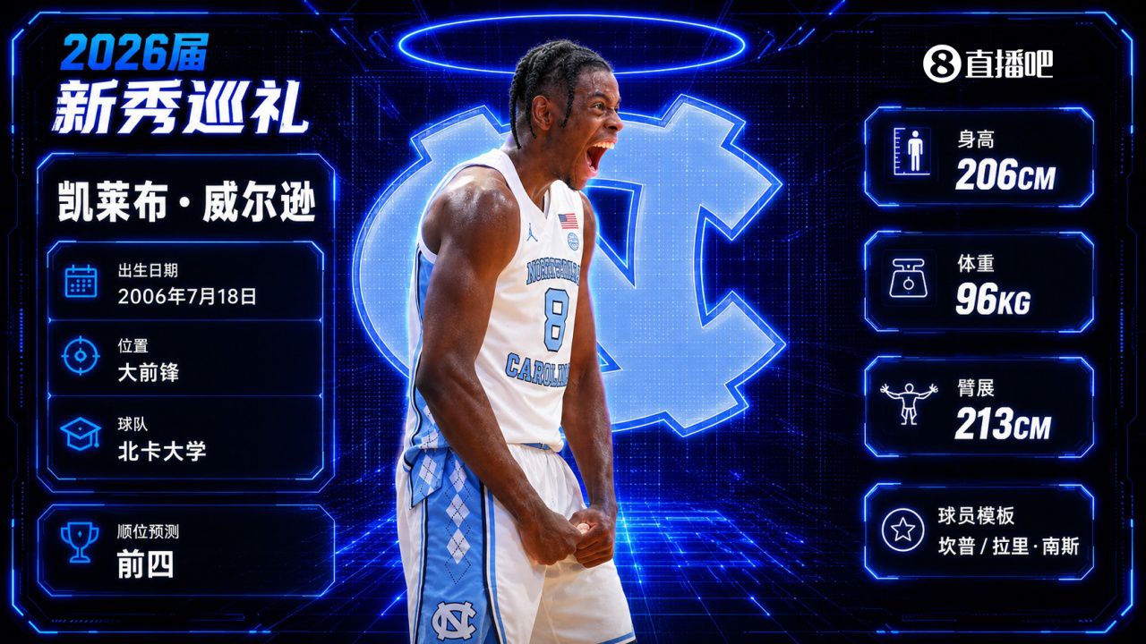 奇才用状元签选中前锋AJ·迪班萨 2026年NBA选秀首轮乐透秀揭晓  第5张