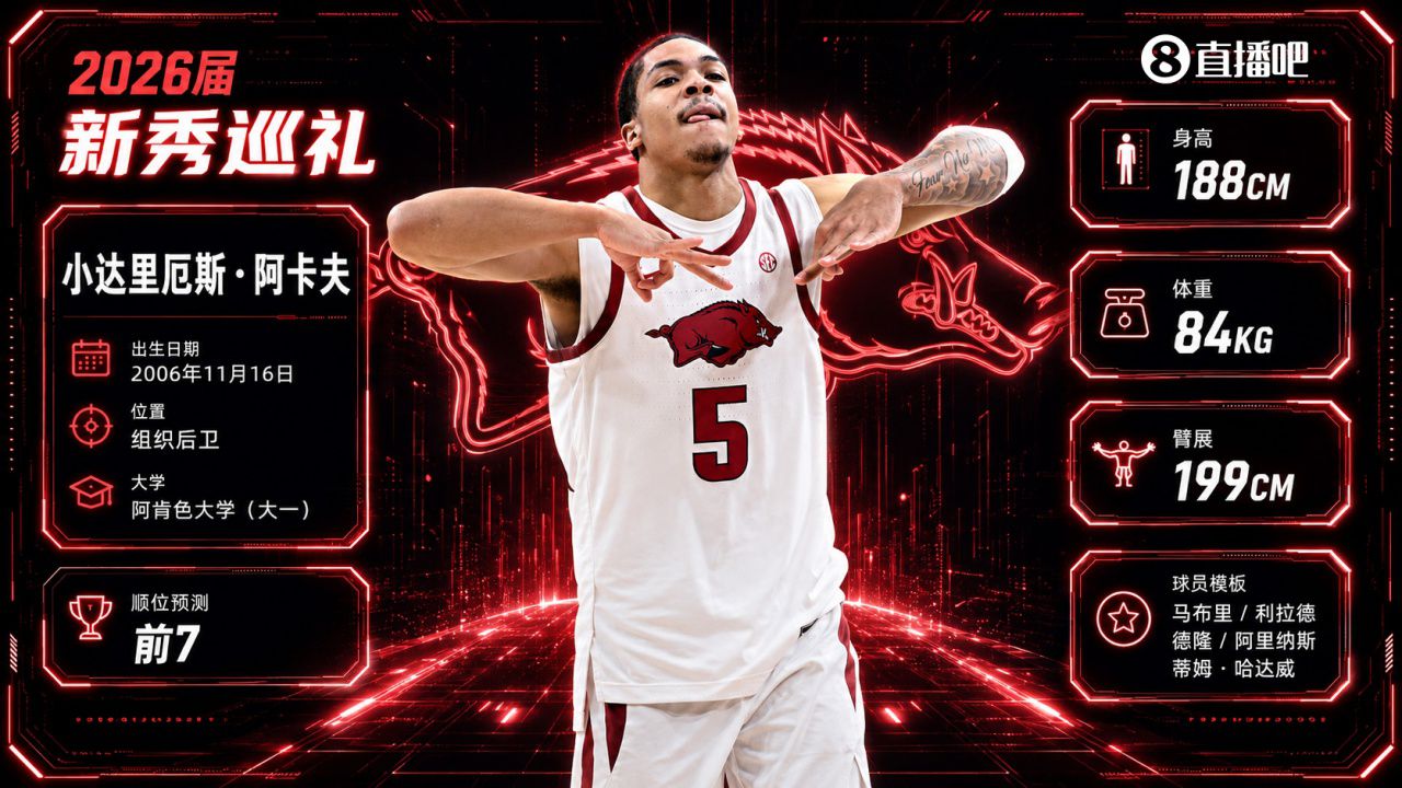 奇才用状元签选中前锋AJ·迪班萨 2026年NBA选秀首轮乐透秀揭晓  第8张