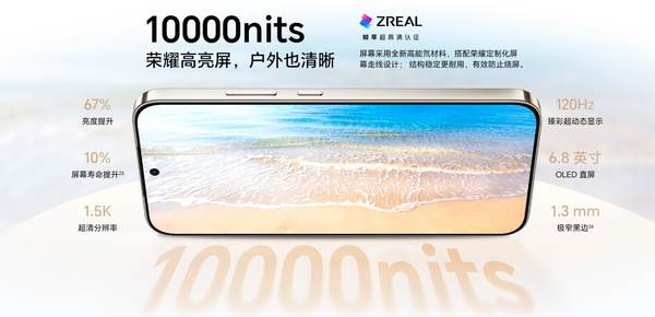 荣耀发布X80 Pro Max：配备6.8英寸1.5K OLED护眼直屏  第2张