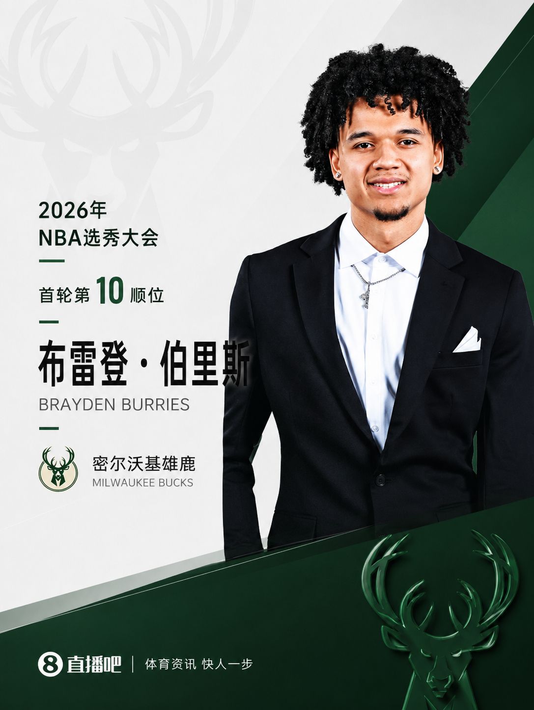 2026年NBA选秀：雄鹿队在第十顺位选中华裔后卫布雷登·伯里斯  第1张
