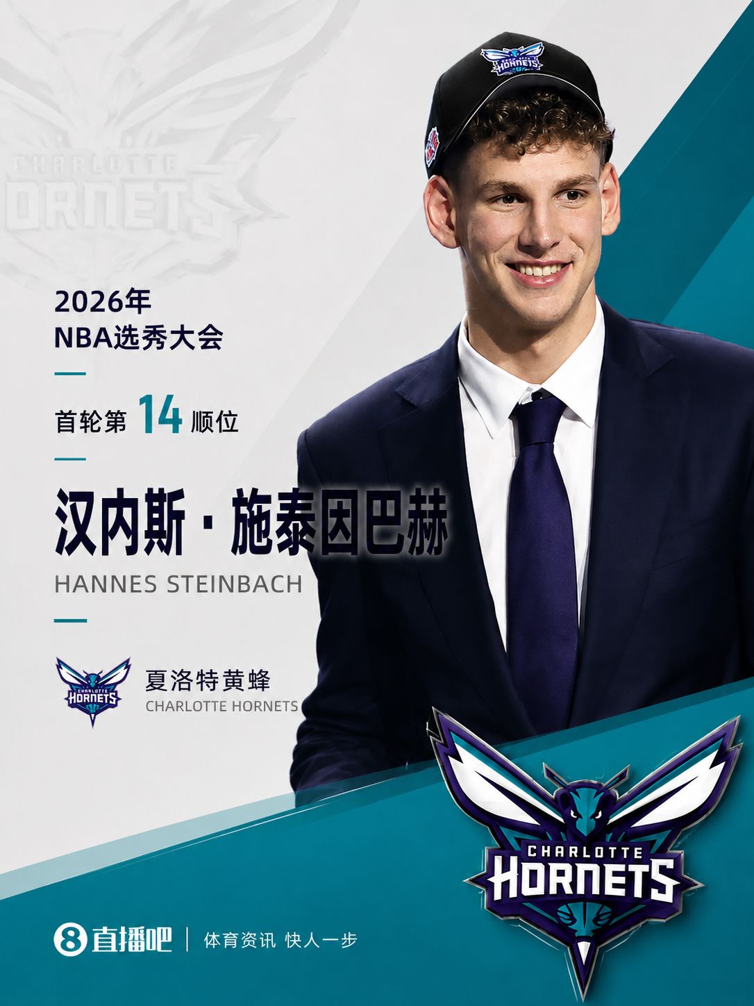 黄蜂在2026年NBA选秀中以首轮第14顺位选中施泰因巴赫