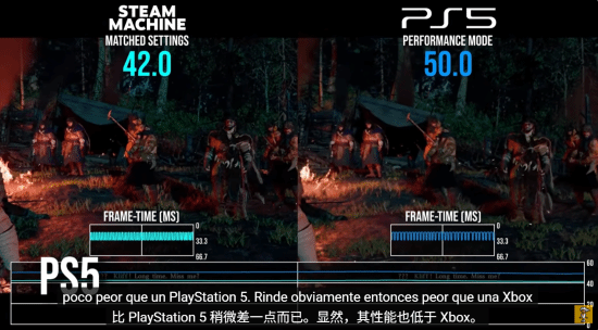 Steam Machine公布价格与配置 性能排位低于PS5约15  第2张