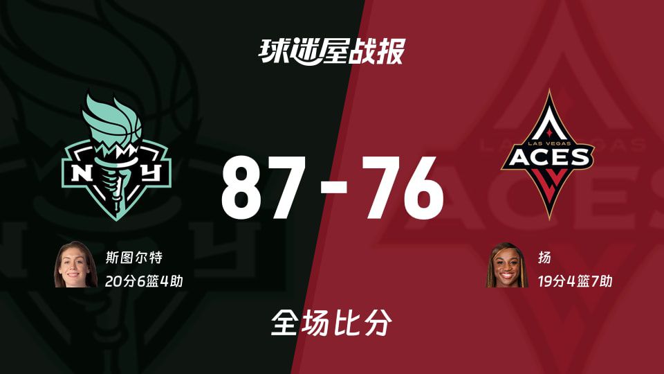 自由人客场87-76击败王牌 斯图尔特20分6篮板领衔三将得分上双