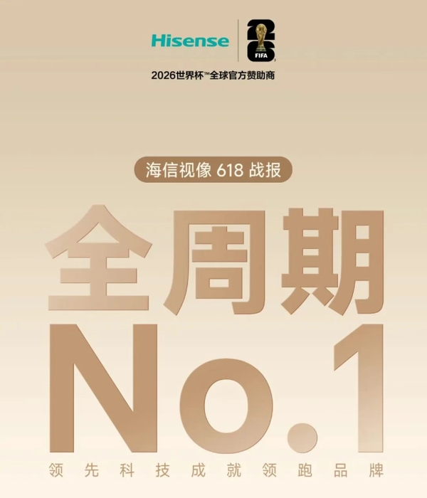 海信2026年618大促全渠道销量占有率达26.2%销售额占有率达32