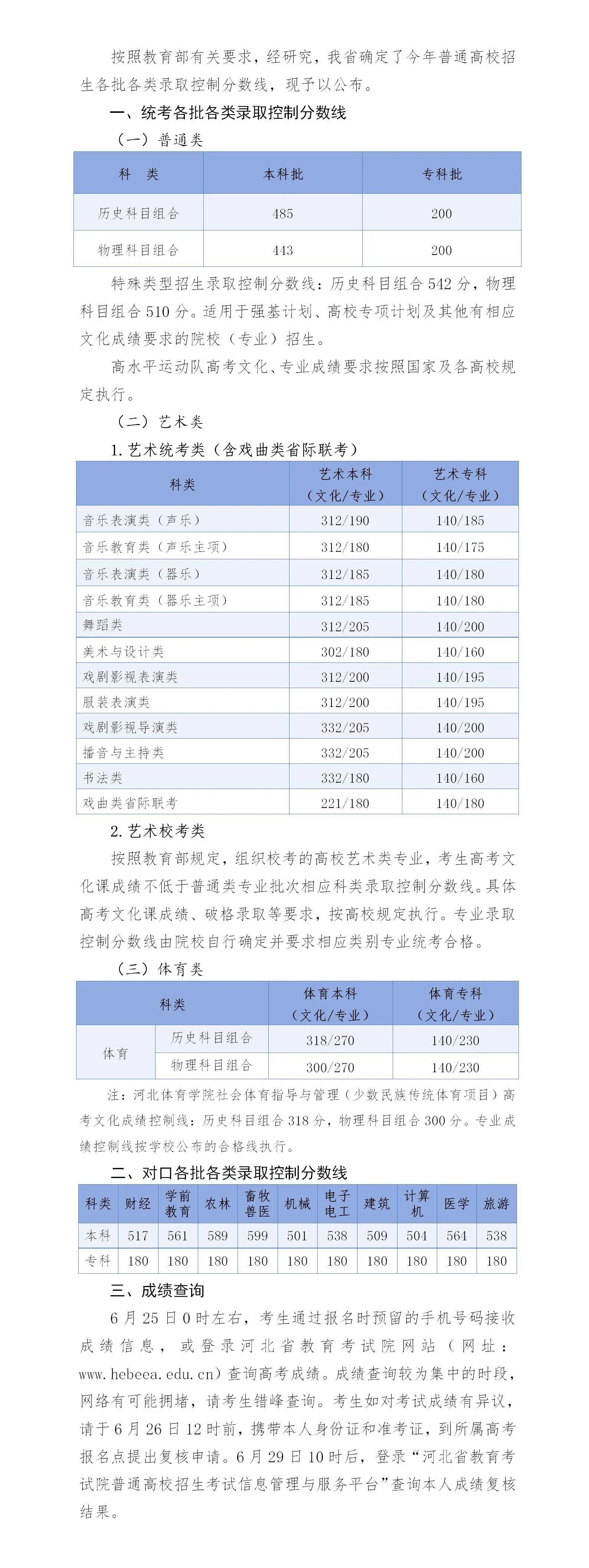 河北省公布2024年普通高校招生各批各类录取控制分数线