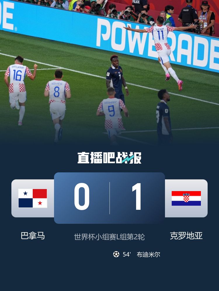 葡萄牙5-0乌兹别克斯坦升至榜首 C罗双响创纪录  第4张