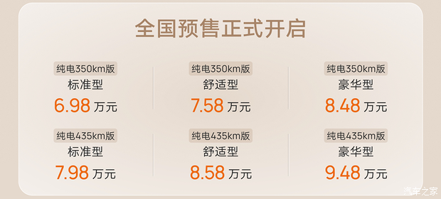 鑫源向上V6纯电MPV定档6月30日上市 预售价6.98万元起