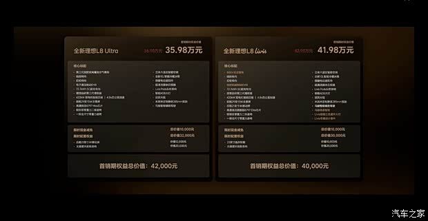 理想汽车推出全新L8,两款配置售价36.98万起 第2张 理想汽车推出全新L8,两款配置售价36.98万起 第2张