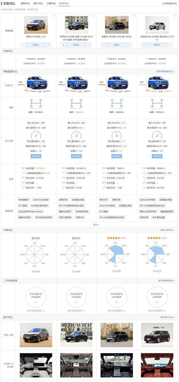 理想汽车推出全新L8,两款配置售价36.98万起 第17张 理想汽车推出全新L8,两款配置售价36.98万起 第17张