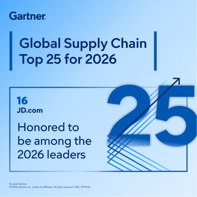 京东2026年Gartner供应链排名升至第16位 连续三年入选