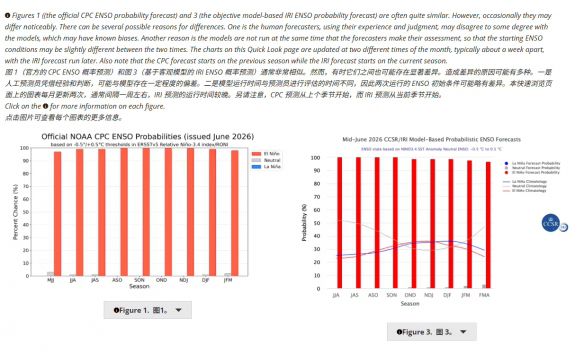 厄尔尼诺现象已正式形成，强度或创1950年以来纪录  第5张
