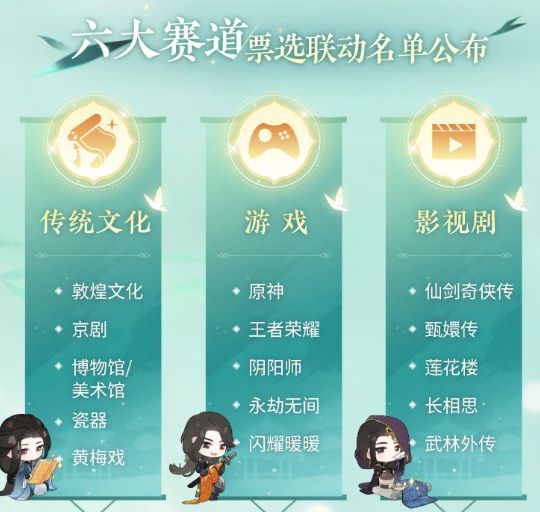 逆水寒》手游公开邀约与王者荣耀跨界联动提议 第6张 逆水寒》手游公开邀约与王者荣耀跨界联动提议 第6张