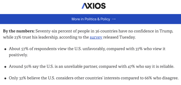 皮尤调查:36国受访者中76%不信任美国政府在外的领导力 第3张 皮尤调查:36国受访者中76%不信任美国政府在外的领导力 第3张