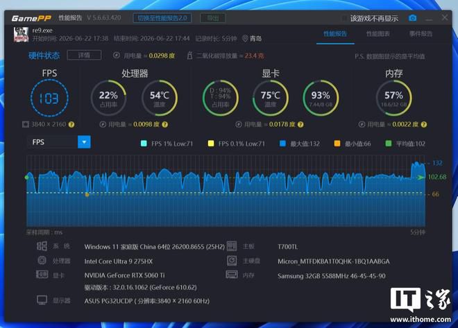 华硕天选 7X 游戏主机正式发布:从紧凑转向“海景房”设计 第43张 华硕天选 7X 游戏主机正式发布:从紧凑转向“海景房”设计 第43张