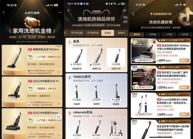 追觅洗地机618全渠道GMV破10亿元 高端市场市占率达52 第3张 追觅洗地机618全渠道GMV破10亿元 高端市场市占率达52 第3张