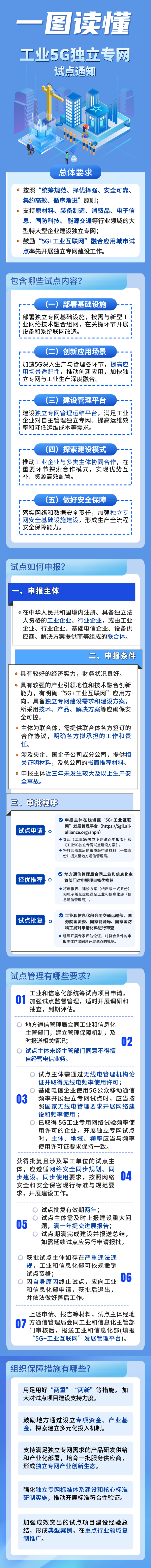 工业和信息化部等五部门联合启动工业5G独立专网试点