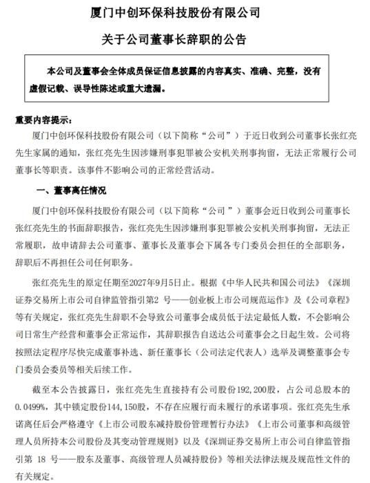 中创环保董事长张红亮因涉嫌刑事犯罪被刑拘,公司称不影响经营 第2张 中创环保董事长张红亮因涉嫌刑事犯罪被刑拘,公司称不影响经营 第2张