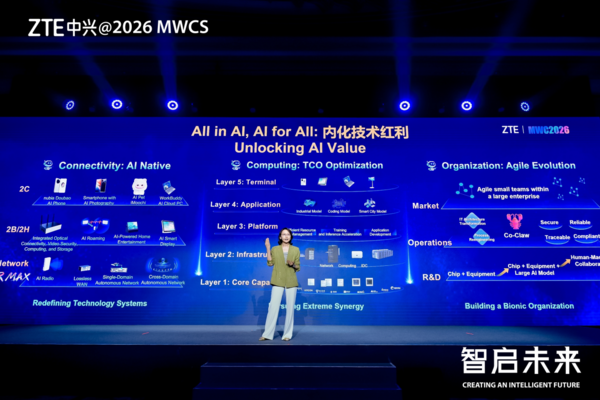 中兴通讯崔丽:以“内化红利”应对AI时代的“未知” 第2张 中兴通讯崔丽:以“内化红利”应对AI时代的“未知” 第2张