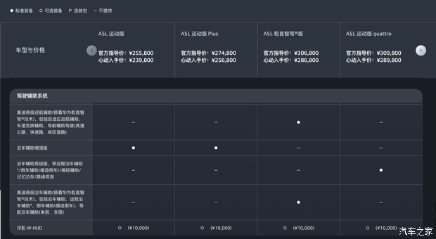 华为乾崑ADS Max高阶智驾包7月1日起涨价4000元 限时优惠6月30日截止 第5张 华为乾崑ADS Max高阶智驾包7月1日起涨价4000元 限时优惠6月30日截止 第5张