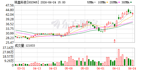 祥鑫科技拟以现金收购加增资方式 取得酷尔芯科技51%股权  第1张