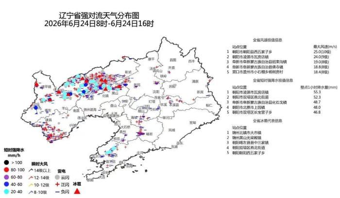 辽宁6月24日遭遇强对流天气“组合拳”,气象部门继续发布蓝色预警 第2张 辽宁6月24日遭遇强对流天气“组合拳”,气象部门继续发布蓝色预警 第2张
