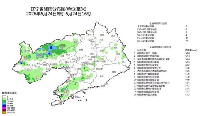 辽宁6月24日遭遇强对流天气“组合拳”，气象部门继续发布蓝色预警