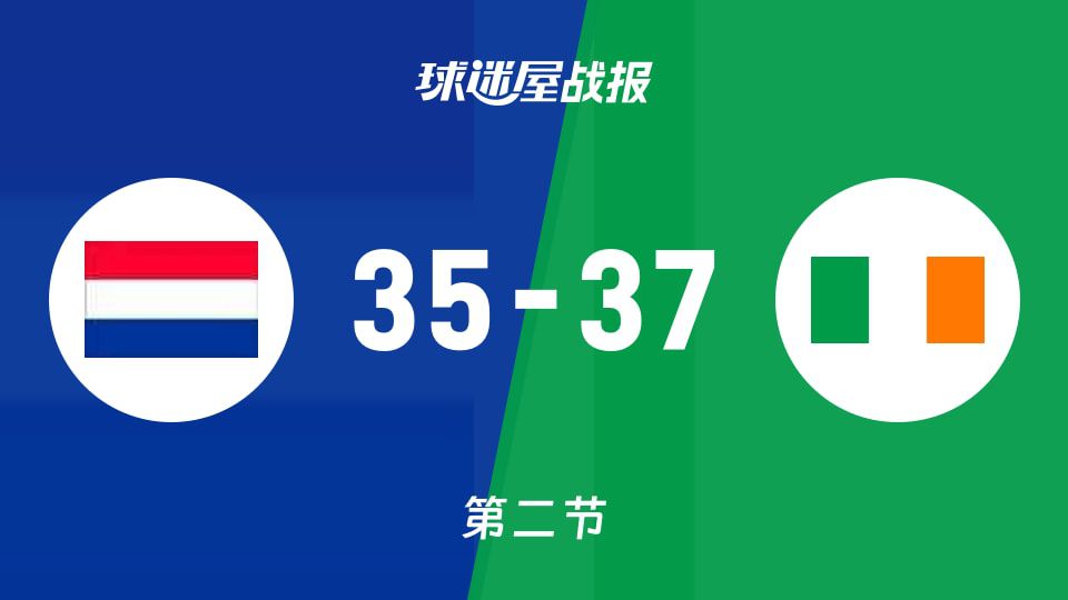 6月24日俱乐部友谊赛：荷兰女篮U20半场35-37落后爱尔兰