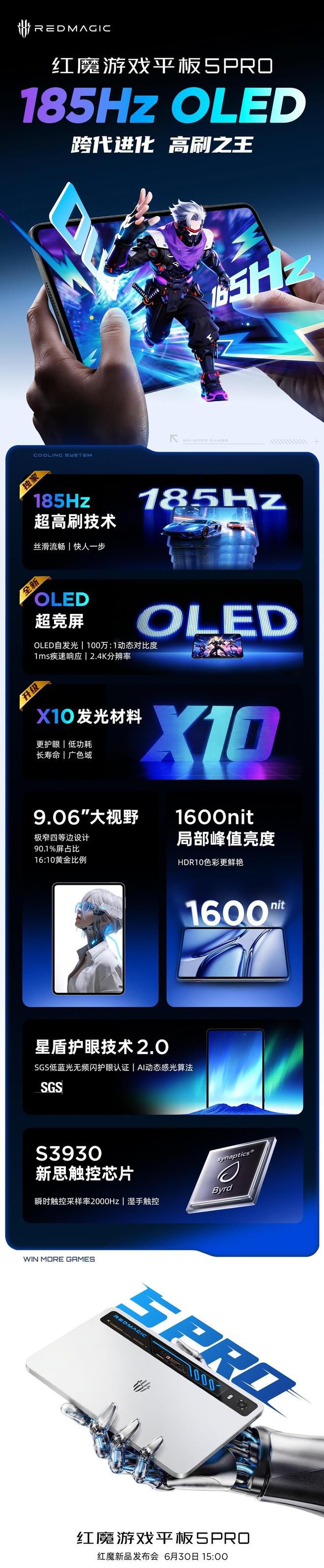 红魔游戏平板5 Pro今日开箱：外观与配置细节首度曝光  第4张