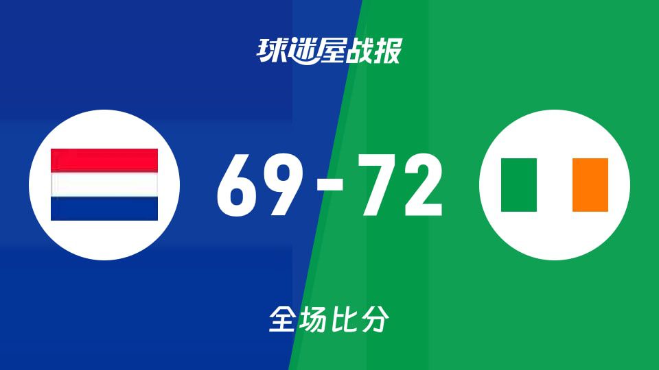 爱尔兰女篮U20客场72-69战胜荷兰女篮U20